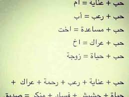الزوجة زجاجة العطر نهفات نكت Fun Quotes Funny Funny Joke Quote Some Funny Jokes