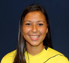 2013 Women's Soccer Roster