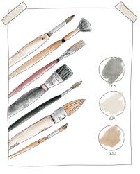 Es ist kein großes materialwissen nötig. Aquarell Malen Lernen Die Anleitung Fur Anfanger