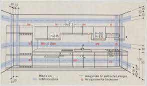 Installationszonen küche wasser vorlage kaufvertrag küche nachmieter inventar kaufvertrag muster, schutzbereich badezimmer vde, welchen normen gelten für küchenanschlüsse besserrenovieren. Pin Auf Haus Ideen