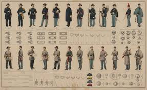 Uniforms Of The American Civil War Wikipedia