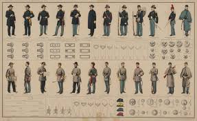 uniforms of the american civil war wikipedia