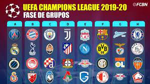 Чемпионат мира (до 20 лет). This Is How The Champions League Groups 2019 20 Remain