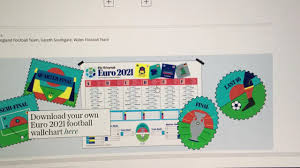 Euro 2020 postponed to 2021; View 15 Euro 2021 Wall Chart Predictor