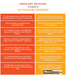 Difference Between Primary Memory And Secondary Memory