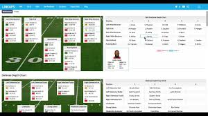 Atlanta Depth Chart Gallery Of Chart 2019