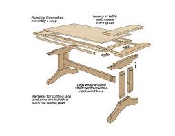 I do believe that right makes might and that if i am. Trestle Table Plans Tables Ideas Trestle Table Plans Trestle Table Wooden Trestle Table