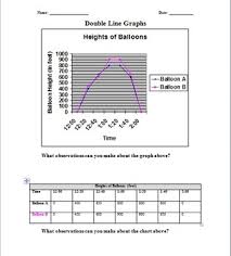 Dana Designs Graphing Line Graphs Elementary Science
