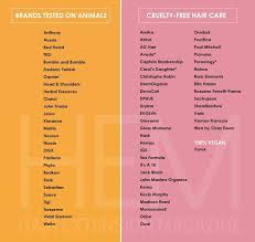 Is John Frieda Cruelty Free, Vegan Or Clean? The Truth