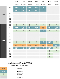 Check spelling or type a new query. All New Time Booster Incentives Grab My