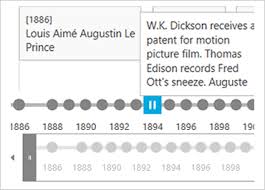 Timeline Component Wpf Ultimate Ui