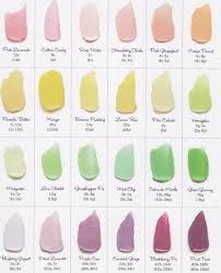 diy cupcake frosting color chart frosting colors cupcake