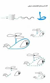 الحروف الهجائية للفئة العمرية 4 3 سنوات مدونة جنى للأطفال arabic alphabet letters arabic alphabet arabic alphabet for kids