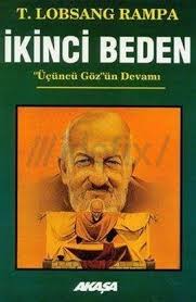 Ikinci Beden Kitap Listeleri Kitap Kitap Onerileri