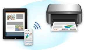 (b) the computer to be used with the printer must be connected to the network. Canon Pixma Manuals Printing From Airprint Compliant Device