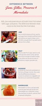 Marabaa Handcrafted Spreads Home Facebook