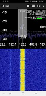 If you have any trouble during the installation, please see the troubleshooting guide further down the page. How To Listen To Radio Conversations On Android With An Rtl Sdr Dongle Otg Adapter Null Byte Wonderhowto