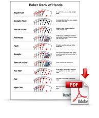 Pdf Poker Rank Of Hands Great For Teaching Poker Rules Poker Hands Poker