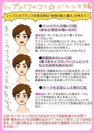 こなれメイクになる リップカラーに合わせたメイクバランス一覧 ママの知りたいが集まるアンテナ ママテナ 美容 リップカラー メイク 基本