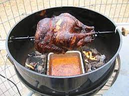 Pin On Bbq Weber N More