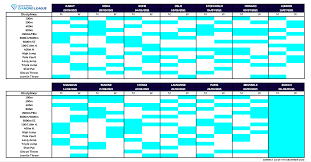 2021 diamond league schedule may 23: All 14 Diamond League Meets Set To Return In 2021 Canadian Running Magazine