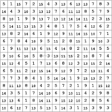 They feature fun puzzles of all types that'll keep you entertained. Hitori Sudoku Thinker Math
