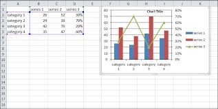 How To Create A Combination Chart In Excel In C Vb Net