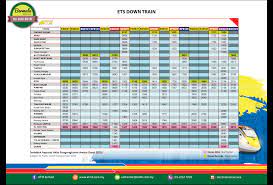 Adakah anda pengguna perkhidmatan ets ktmb di malaysia? Jadual Perjalanan Dan Harga Tiket Ets Butterworth Kl Sentral Gemas My Panduan