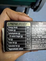 How to identify pig fat code in food ingredients. Sunfeast Dark Fantasy Choco Fills Review Anuradha Sridharan