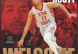 Blog Full Right Sidebar With Frame