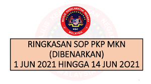 Video teksapala smkn 1 jakarta pusat mengucapkan selamat hari. Ringkasan Sop Mkn 1 Jun 14 June 2021 News From Mission Portal