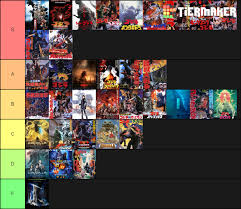 So far each of them. Godzilla Movie Tier List Album On Imgur