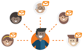 It uses standardized communication protocols that let mobile devices. Bulksms Com Sms Gateway To 213 Countries Bulksms Com