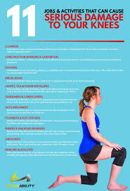 We did not find results for: 11 Professions That May Be Seriously Harmful To Your Knees