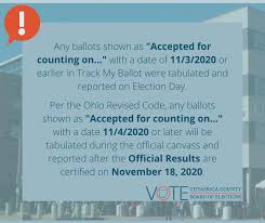 Cuyahoga County Board Of Elections Publications Facebook
