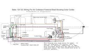 Now if a jetson stearn light (i have the. Boat Wiring Diagram Http Newboatbuilders Com Pages Electricity13 Html Boat Wiring Tracker Boats Boat Trailer Lights