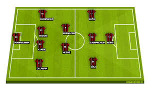 Ac milan to win & best odds 1.92. Wgczb6ukto5r7m