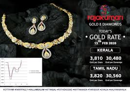 Today S Gold Rates In Kerala Tamil Nadu Gold Rate Hit New Heights And The Trend Shows That It Will Break All Recor Gold Rate Today Gold Rate Gold