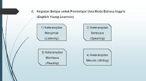 Ucapan terimakasih dan permintaan maaf dalam bahasa inggris ke dalam proses belajar bahasa inggris di keseharian mereka. Judul Skripsi Analisis Permasalahan English Young Learners Eyl
