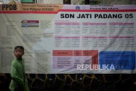 Profil sekolah dispendik surabaya content, pages, accessibility, performance and more. Pemkot Surabaya Ingatkan Sekolah Tak Lakukan Pungutan Ppdb Republika Online