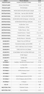 semi truck speaker application guide