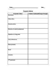 Progressive Reforms Worksheets Teaching Resources Tpt