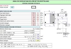 Desain Kolom Kotak Sipilpedia