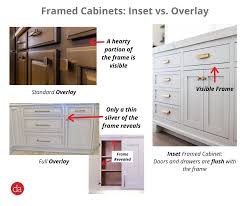 We did not find results for: Kitchen Cabinets Best Kitchen Cabinet Designs