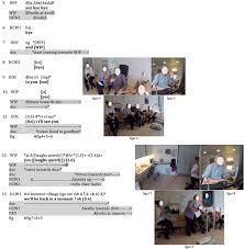 Правильный ответ ✅ здесь | вопрос să. Robodoc Semiotic Resources For Achieving Face To Screenface Formation With A Telepresence Robot
