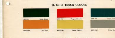 Image result for Pimpernel Scarlet 1941 GMC