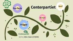 Always available, free & fast download. Centerpartiet By Adam Ahlstrom