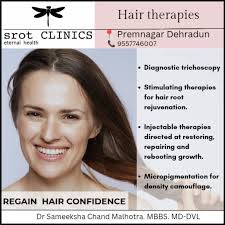 Dr Sameeksha Chand Malhotra...