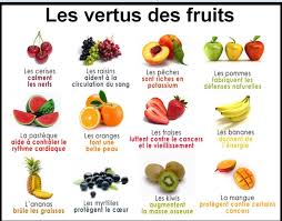Partage Of Anonymous Art Of Revolution On Facebook Nutrition Simple Nutrition Nutrition Tips