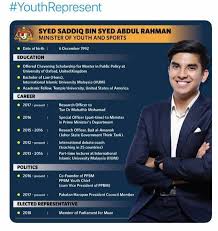 The ministry said in a media statement that the facilities. Hidima Ph D On Twitter Born In 1992 Syed Saddiq Syed Abdul Rahman Is Malaysia S Minister Of Youths And Sports The Youngest Minister In The Cabinet For Anyone Who Knows How The Ministries